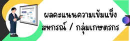 ผลคะแนนความเข้มแข็งสหกรณ์และกลุ่มเกษตรกร