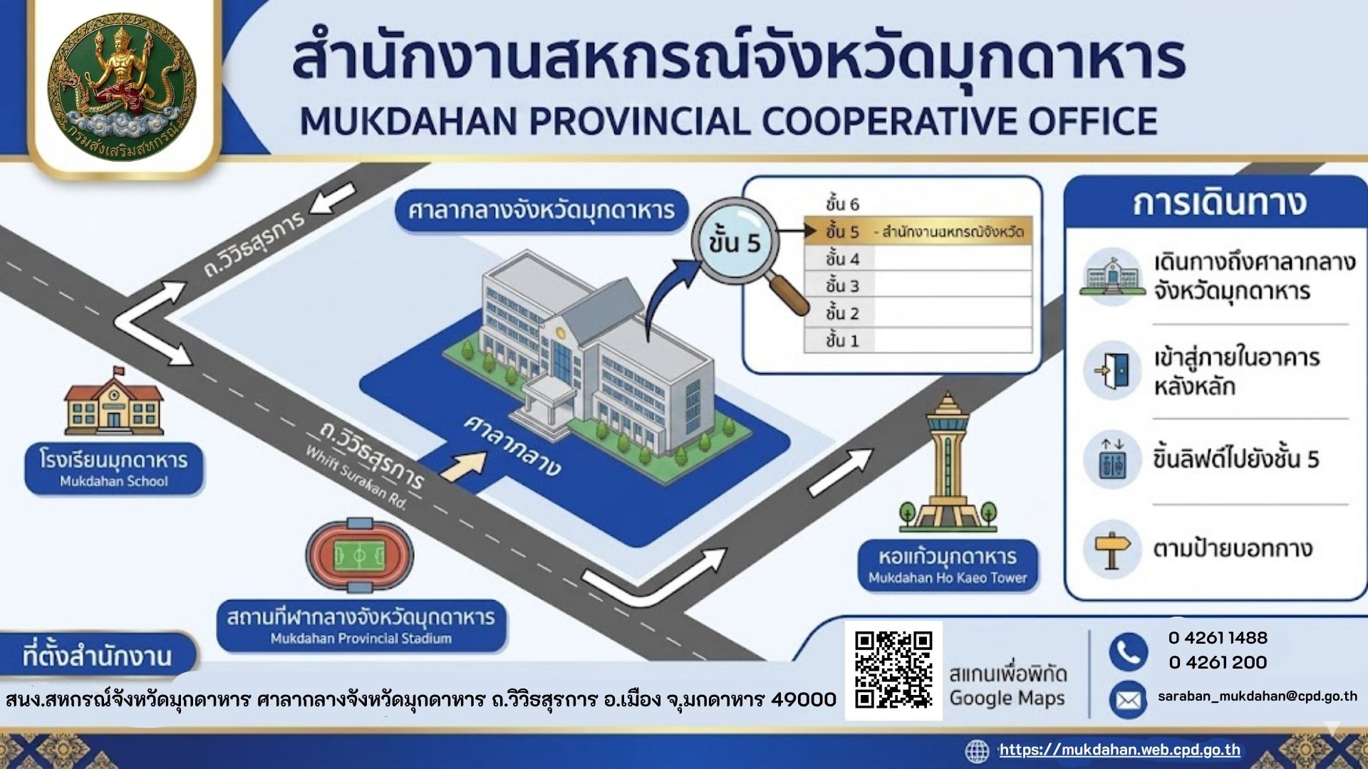 plan office