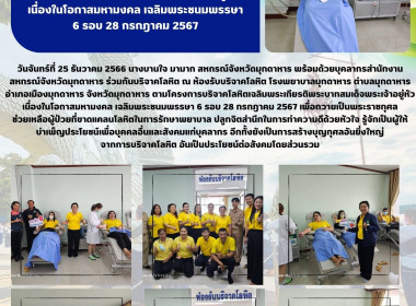 วันจันทร์ที่ 25 ธันวาคม 2566 นางบานใจ มามาก ... พารามิเตอร์รูปภาพ 1