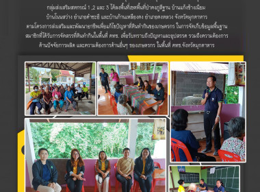 วันที่ 12 กันยายน 2567 สำนักงานสหกรณ์จังหวัดมุกดาหาร ... พารามิเตอร์รูปภาพ 1