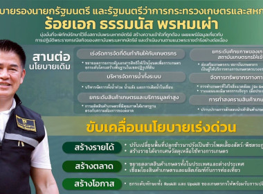 วันที่ 2 ตุลาคม 2568 นายพงศ์สันต์ ขำปู่ ... พารามิเตอร์รูปภาพ 2