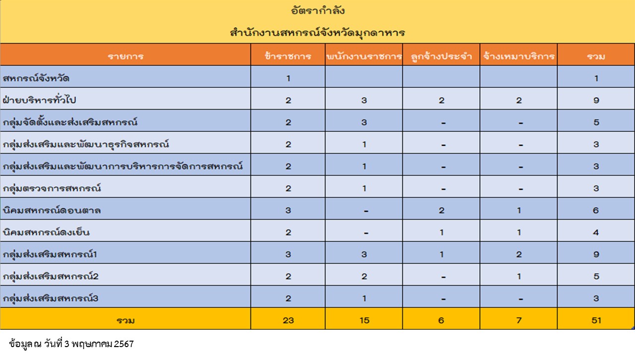 สไลด์67